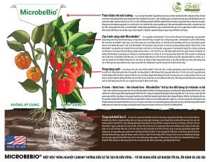 Microbebio Microbial fertilzier benefit